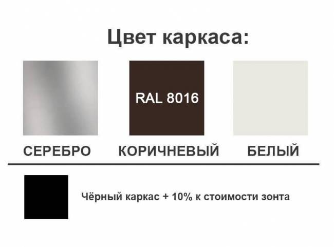 Зонт профессиональный 3х4 м Banana Plus черный, светло-серый 3000х4000 мм Зонт профессиональный 3х4 м Banana Plus черный, светло-серый 3000х4000 мм