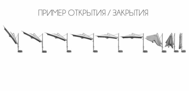 Зонт профессиональный 3х4 м Banana Plus черный, светло-серый 3000х4000 мм Зонт профессиональный 3х4 м Banana Plus черный, светло-серый 3000х4000 мм