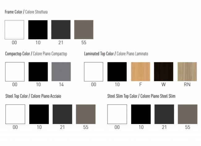Cтол барный Bristol 600х600х1050 мм