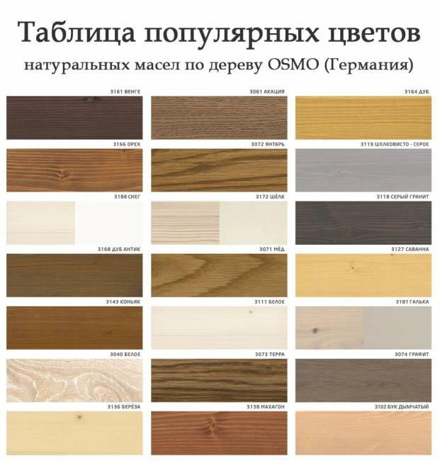 Шкаф навесной 300 х 300 х 720 филенка, сосна, бесцветный лак Шкаф навесной 300 х 300 х 720 филенка, сосна, бесцветный лак